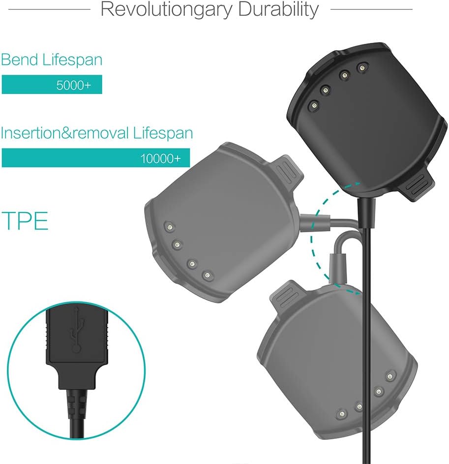 Charger Garmin Approach