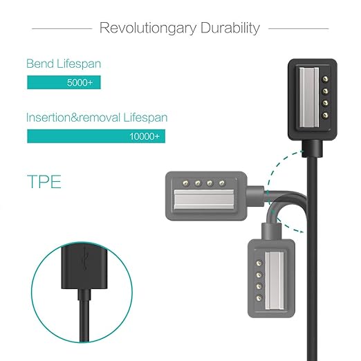 Câble de charge Suunto 9